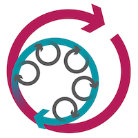 Systems Thinking